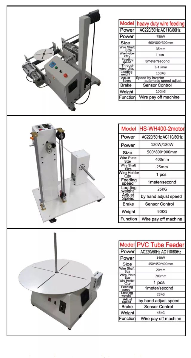 Máy Xả Cuộn Dây Điện HSNCO – Giải Pháp Cho Dây Chuyền Wire Harness